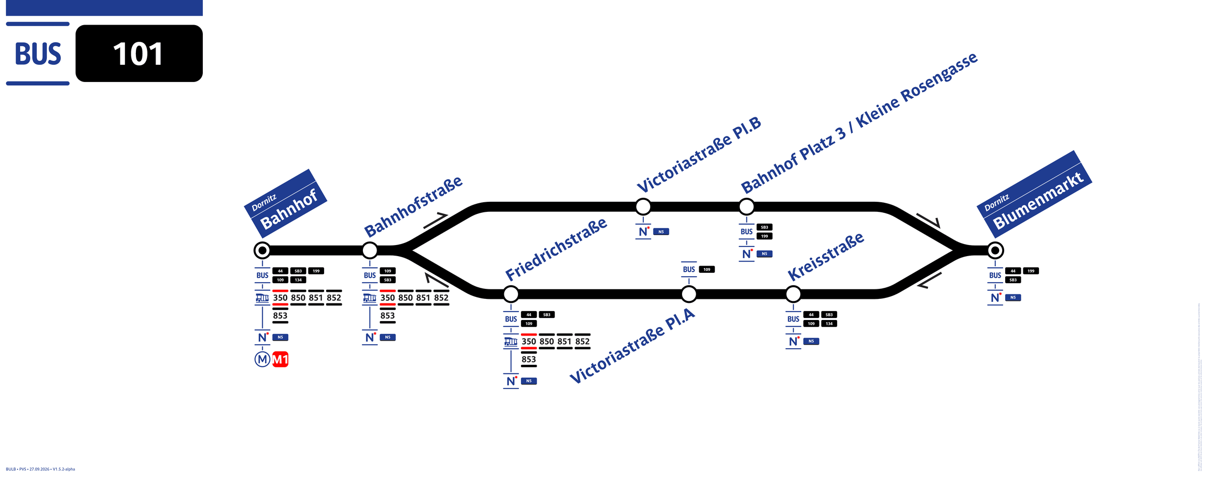 Lijnbord lijn 101