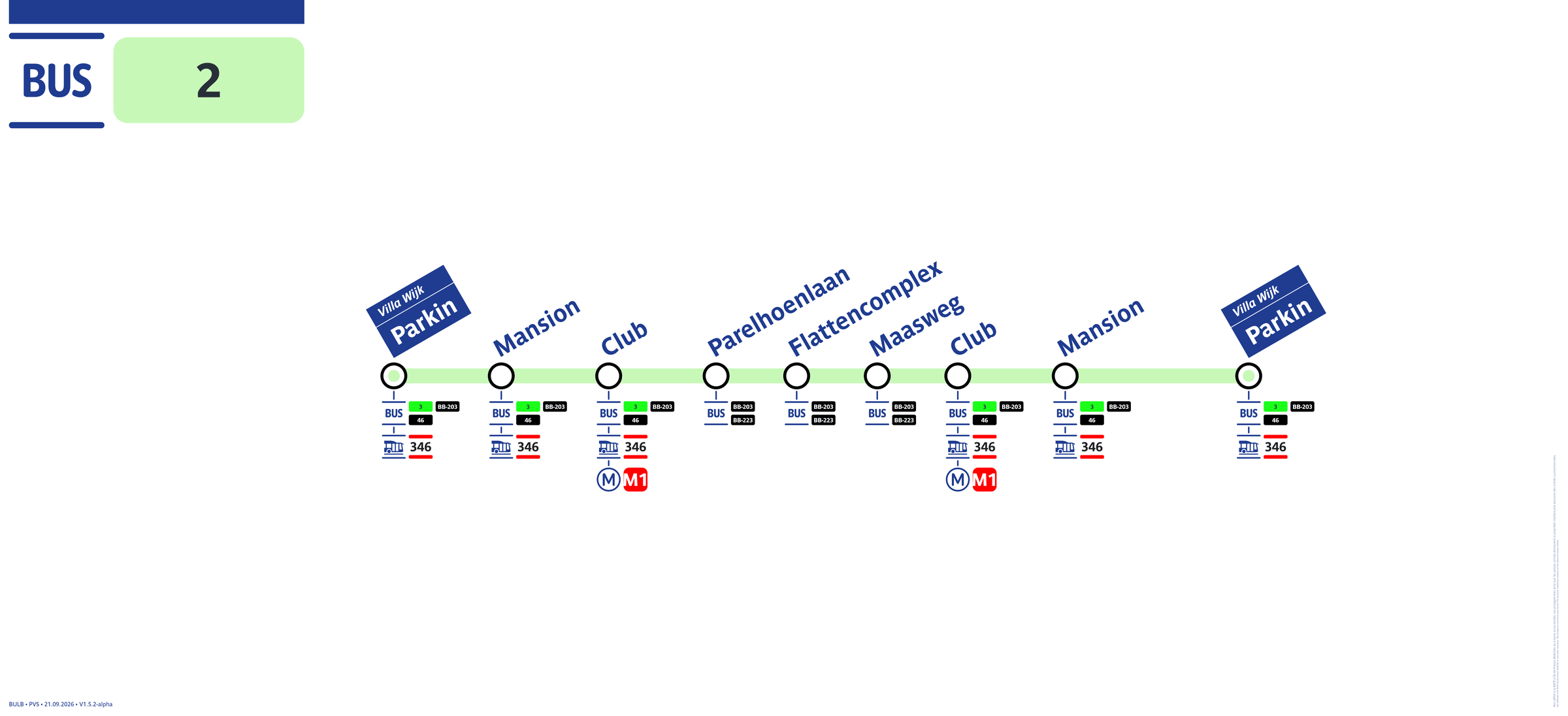 Lijnbord lijn 2