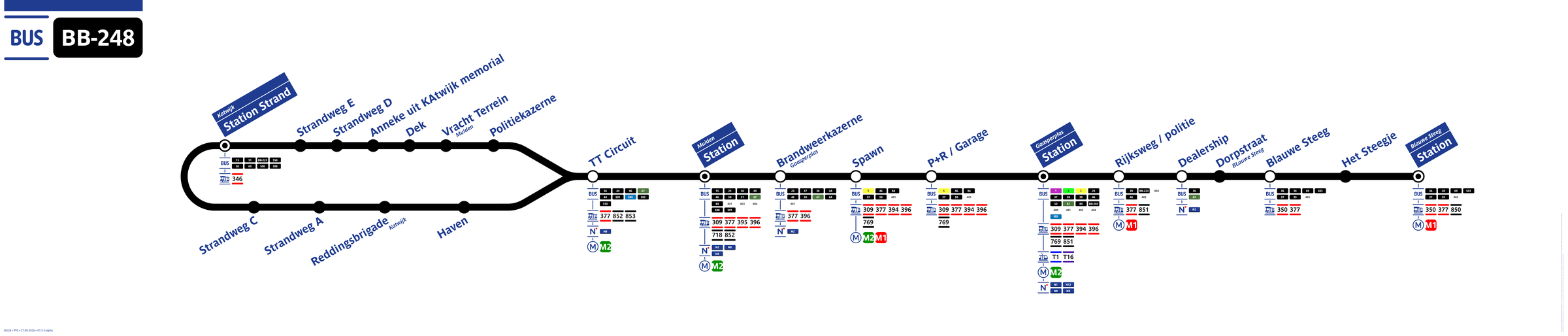 Lijnbord lijn 248