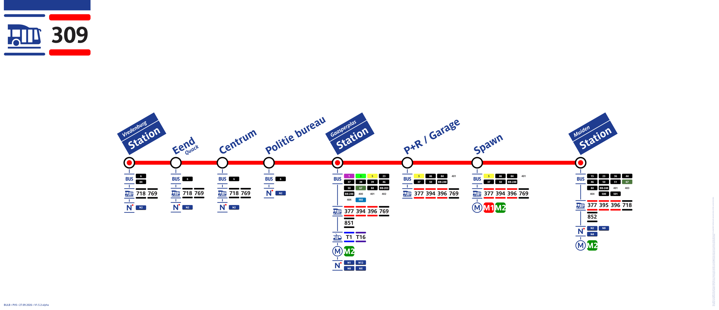 Lijnbord lijn 309