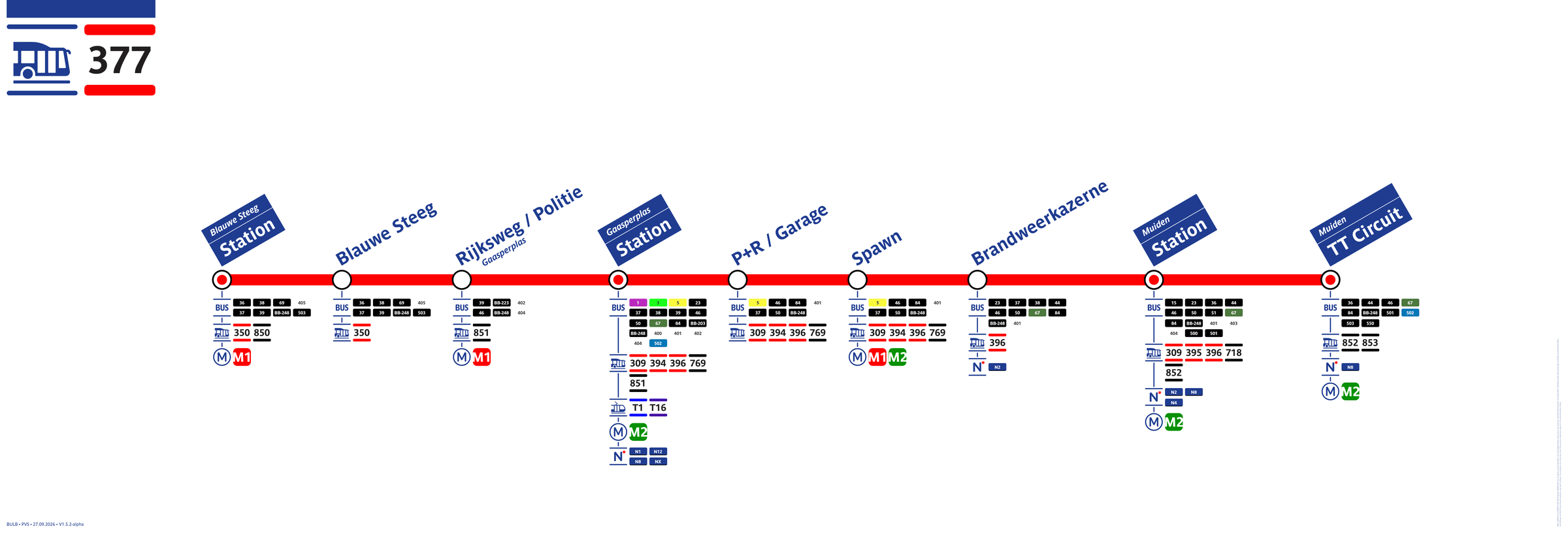 Lijnbord lijn 377