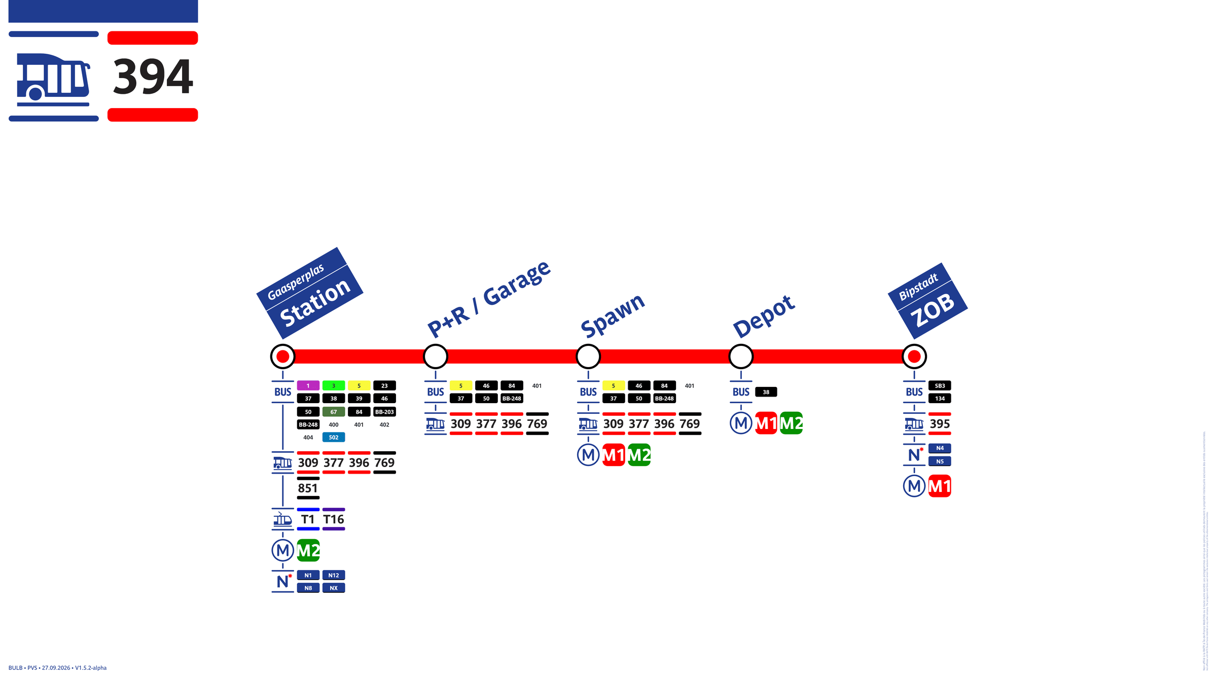 Lijnbord lijn 394