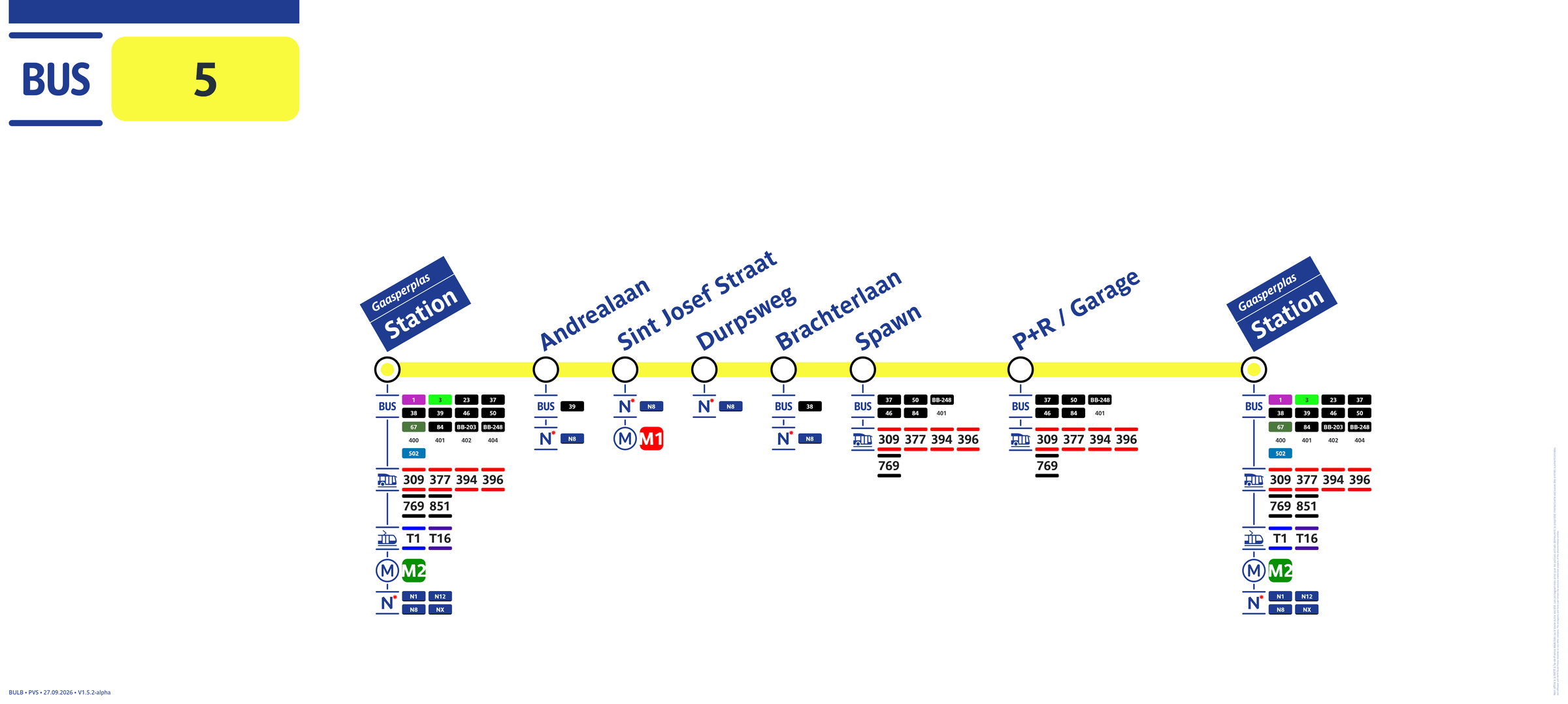 Lijnbord lijn 5