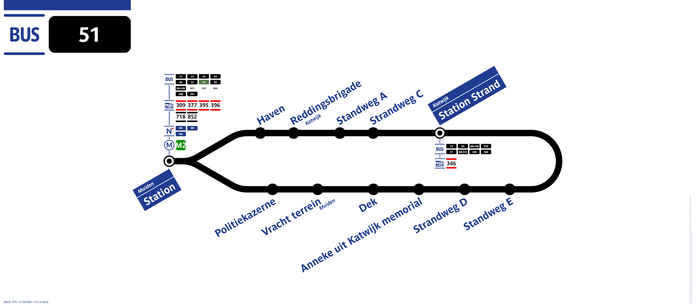 Lijnbord lijn 51