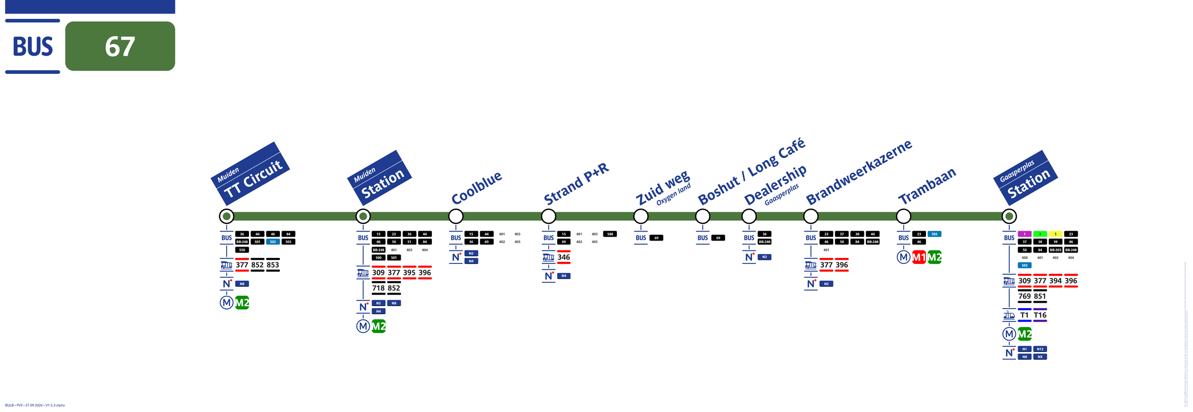 Lijnbord lijn 67