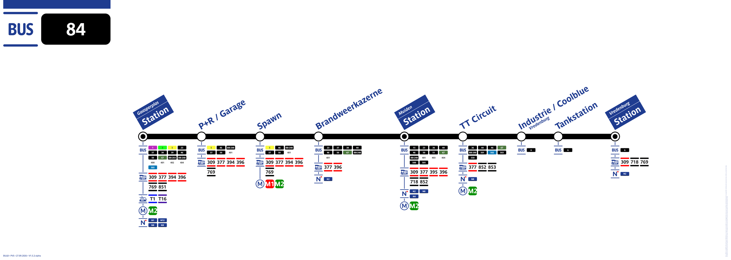 Lijnbord lijn 84
